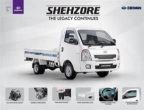 New Genuine OEM Parts for Hyundai Shahzore and Porter